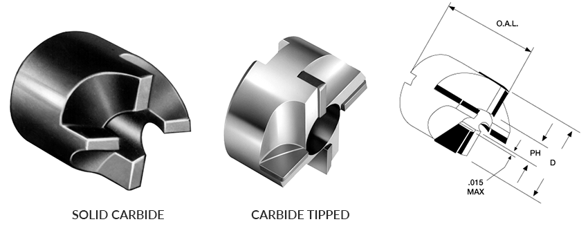 Craig Tools International  Rotary Cutting Tools for the Aerospace